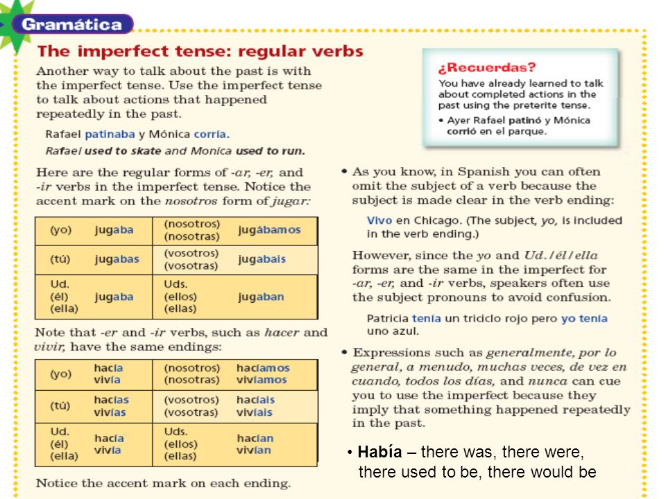 Capitulo 4a the imperfect tense 2025 regular verbs